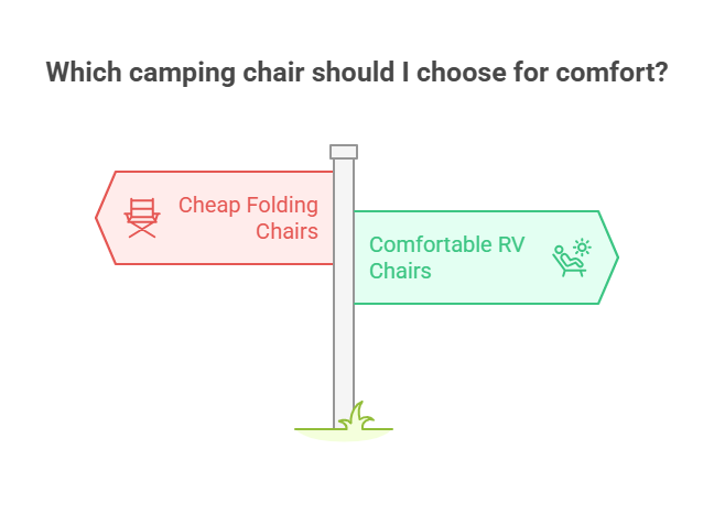 Which Camping Chair Should I Choose for Comfort